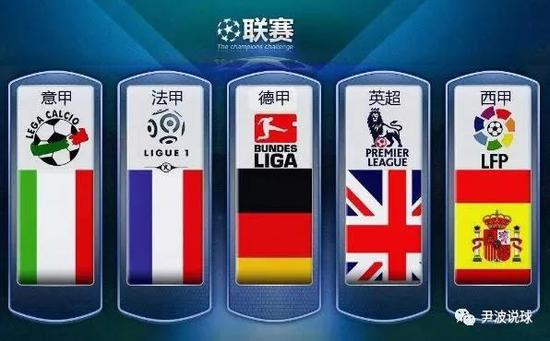 NBA最伟